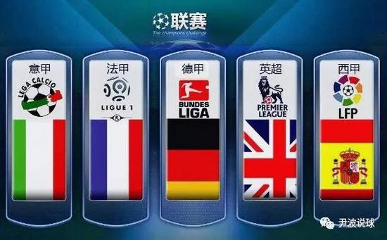 醒我们